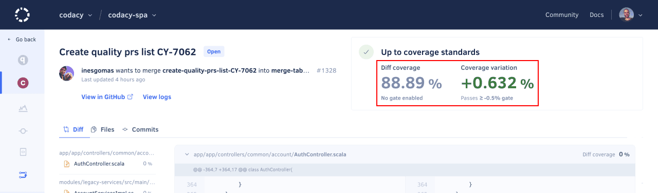 Coverage metrics displayed on Codacy